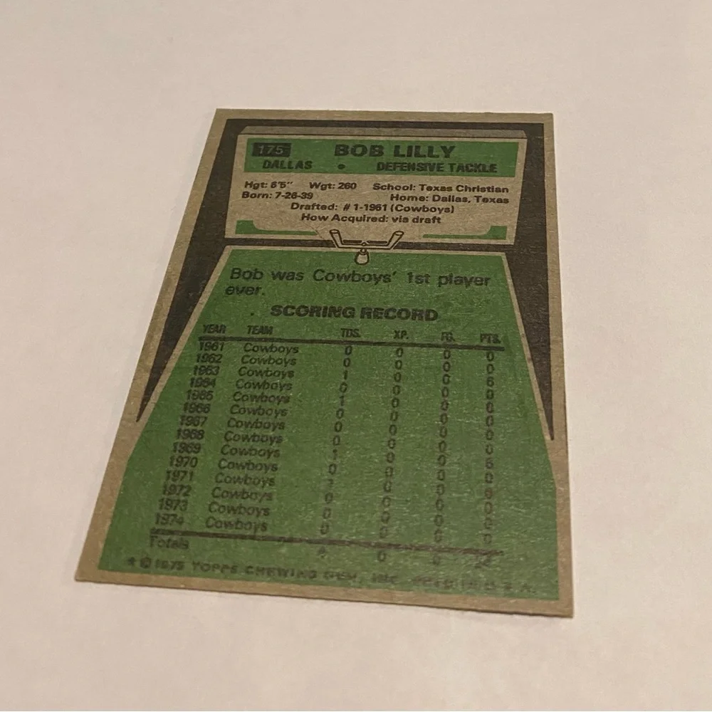 Bob Lilly 1975 Topps Football Card Vintage Collectible